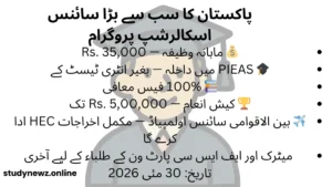 HEC Talent Hunt Program 2026 scholarship details in Urdu showing Rs.35000 monthly stipend PIEAS admission and international olympiad benefits for Pakistani students